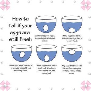 FYI ❤️Kitchen Tips